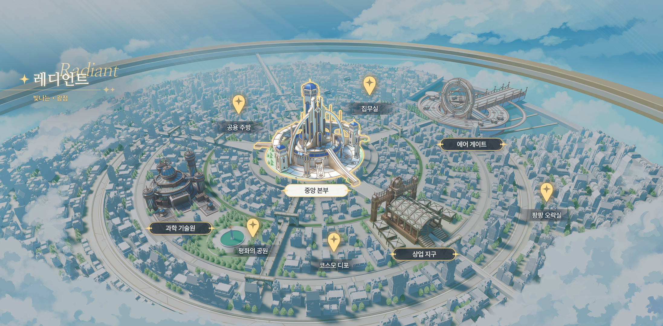 Central Headquarters